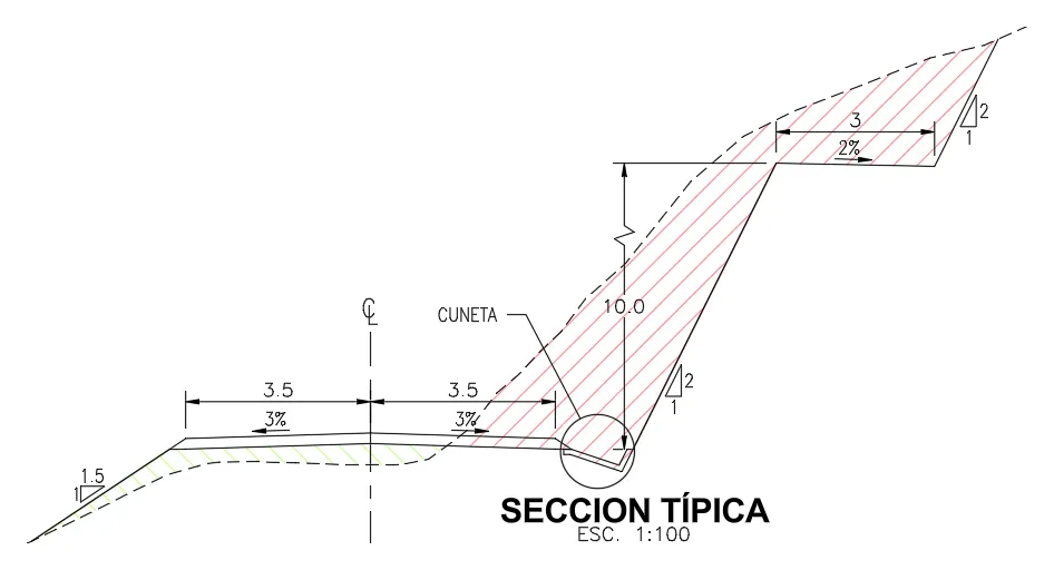 Sección típica de la vía con calzada de 7 m, cuneta y banqueta en el talud de corte